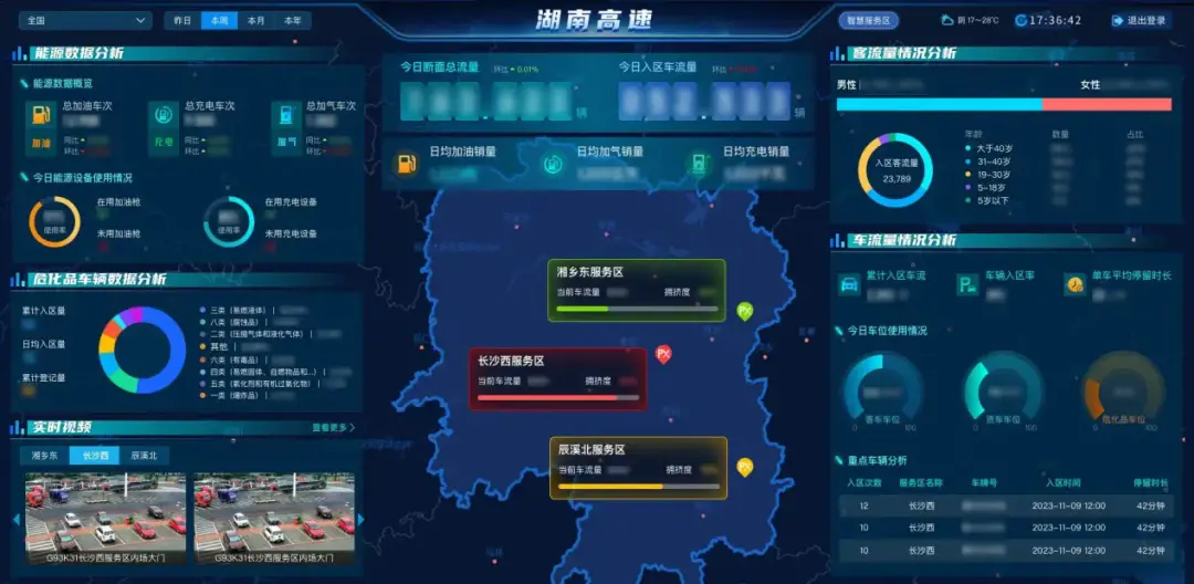 高速公路服务区提质升级_高速服务区_服务区转型路径