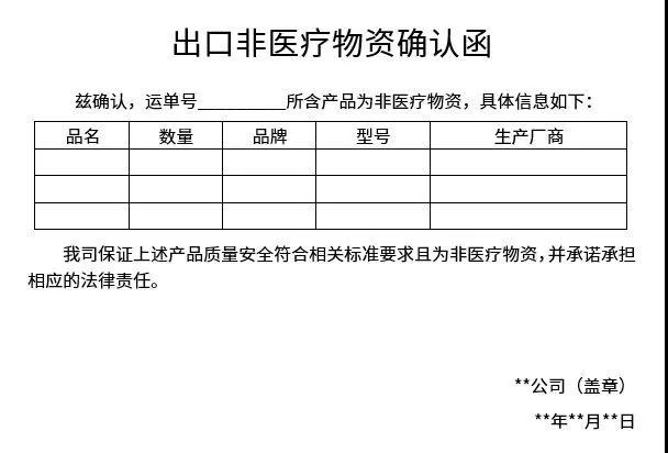 DHL,UPS,FEDEX等国际快递最新寄运情况