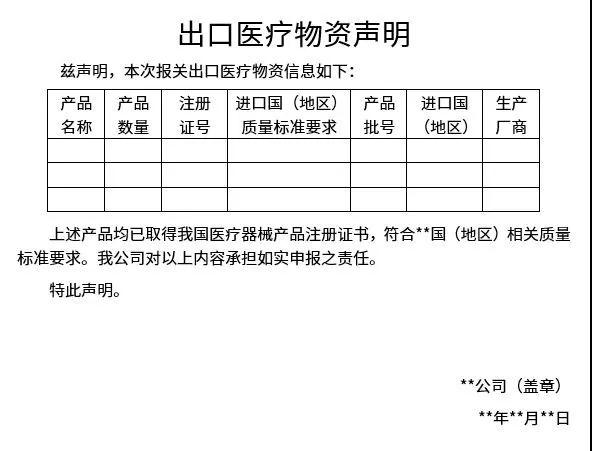 DHL,UPS,FEDEX等国际快递最新寄运情况