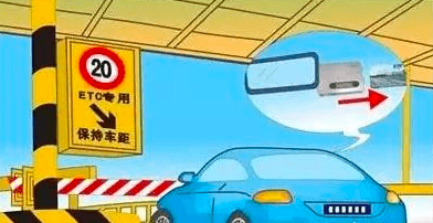 高速ETC办理方法及优惠银行大盘点，超实用攻略请查收