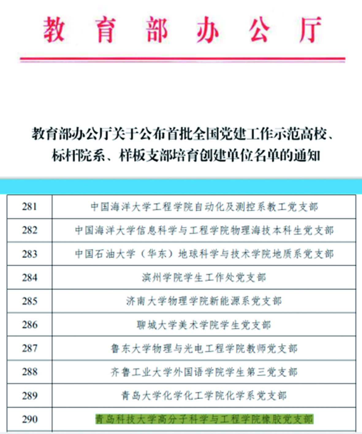 学科建设成绩斐然_大学学科建设_高分子学院十三五发展