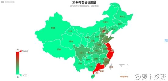 中国快递行业业务收入增长_中国快递业务量增速分析_同城快递是否停运