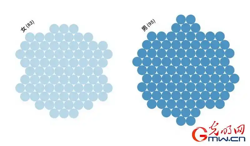 北京冬奥会中国冰雪运动历史性突破_冬奥会运动员_中国冰雪运动整体进步