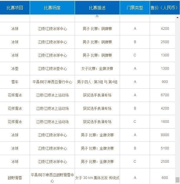 韩国冬奥会门票涨价六成卖中国人，豪言：他们会抢的