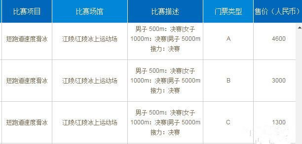 韩国冬奥会门票涨价六成卖中国人，豪言：他们会抢的