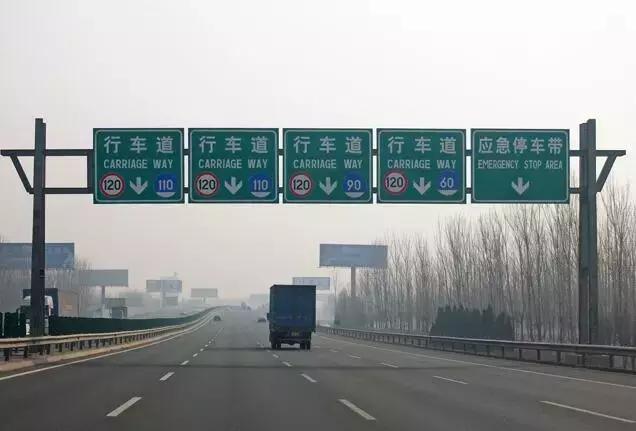 高速公路标志识别_国道与省道区别_高速公里数