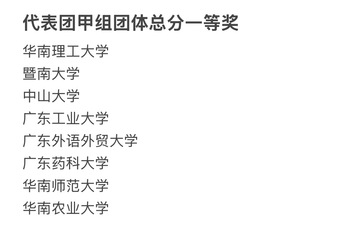 大学运动会_广东省第十二届大学生运动会 暨南大学 金牌榜