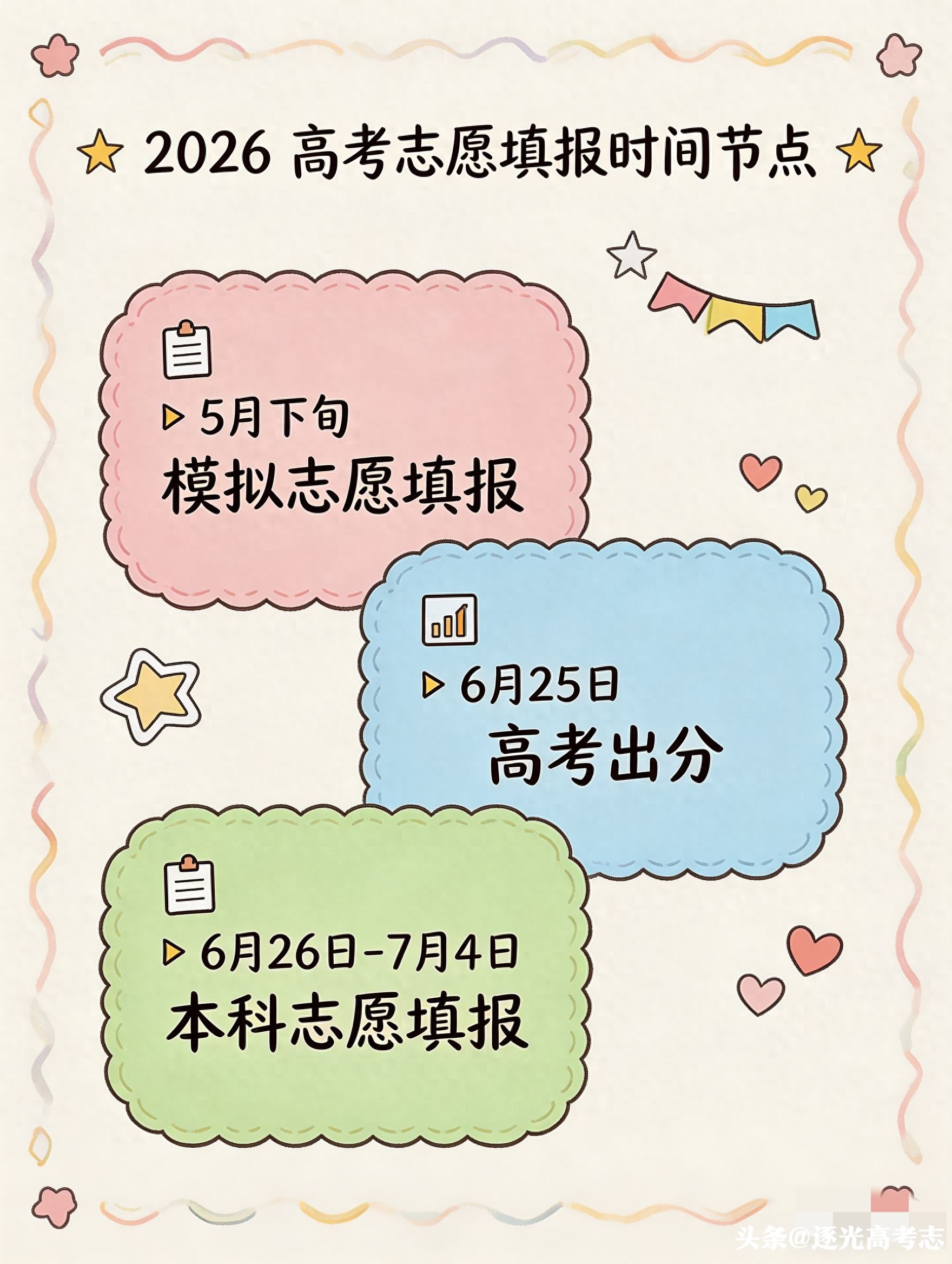 2026高考志愿填报指南！核心时间轴+填报要点全梳理