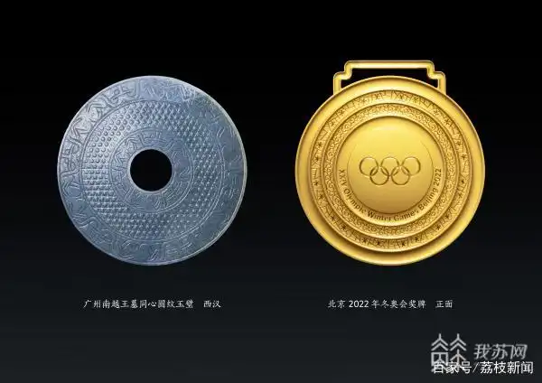 冬奥会会徽_北京冬奥会奖牌设计 灵感来源 中国玉璧 同心奖牌纹样含义