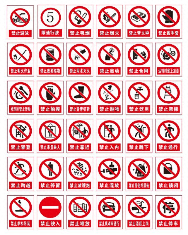 开车总因违反禁令标志被罚？一文讲透高速常见禁令标志