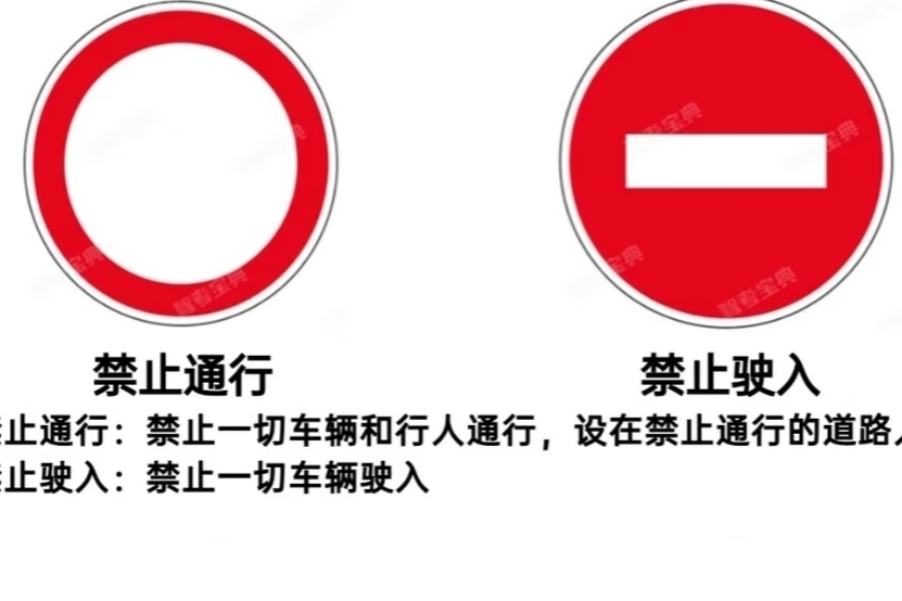 禁止标线解读_高速交通标志_禁令标志识别