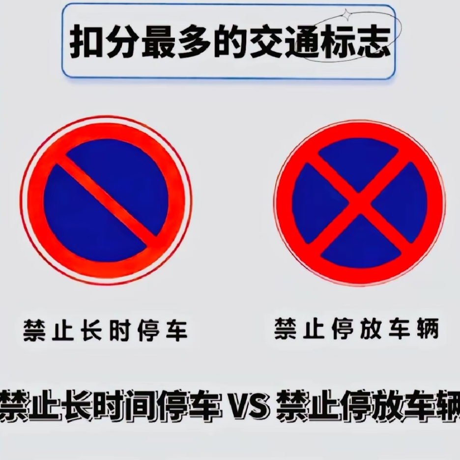 禁令标志识别_禁止标线解读_高速交通标志