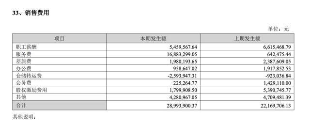 流感疫苗生产流程复杂，为何价格便宜且有效期短？