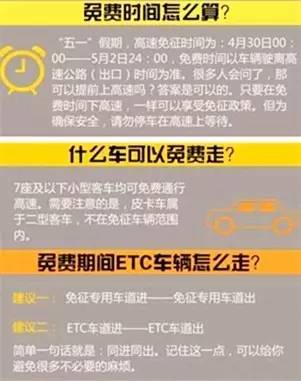 破解五一出门见光死_五一出行高速免费时段_高速驾驶技巧