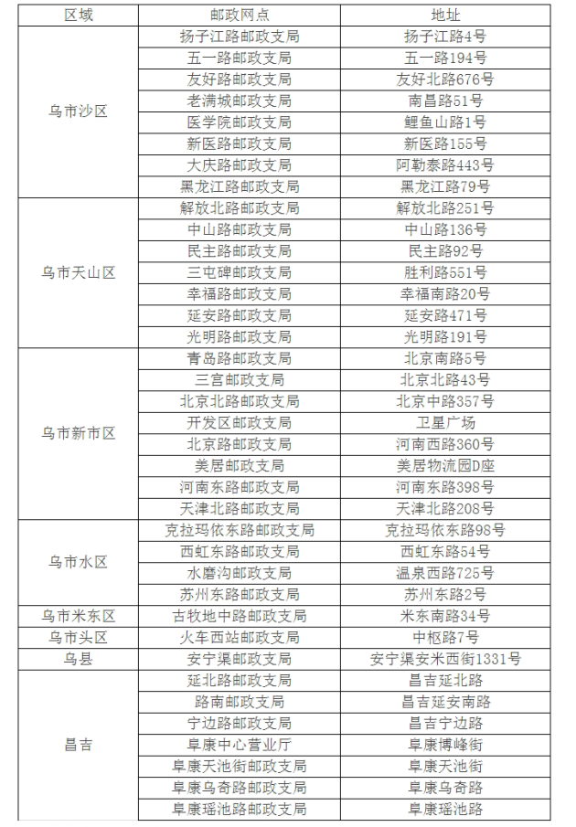 冬奥会门票_邮政网点售票_十三冬门票预售