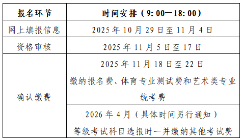 山东省2026年高考报名工作通知发布，报名条件及要求解读