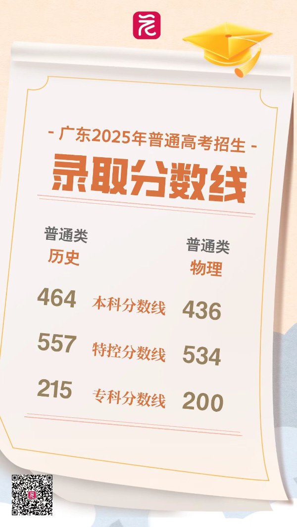 2025年广东高考志愿填报分两段，考生务必留意