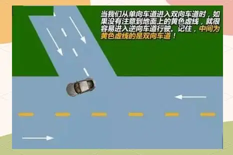 违章高发日期提醒_违章高发路口 单向转双向车道 人行横道预告标示