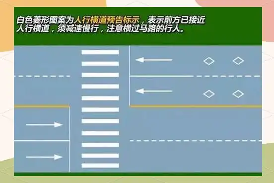 违章高发路口 单向转双向车道 人行横道预告标示_违章高发日期提醒