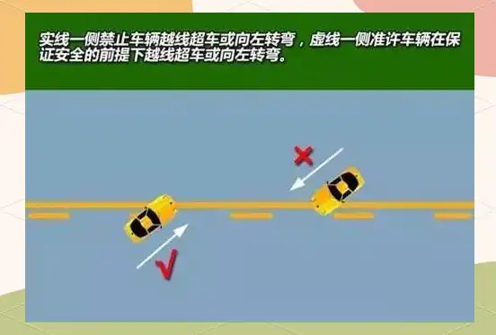违章高发路口 单向转双向车道 人行横道预告标示_违章高发日期提醒