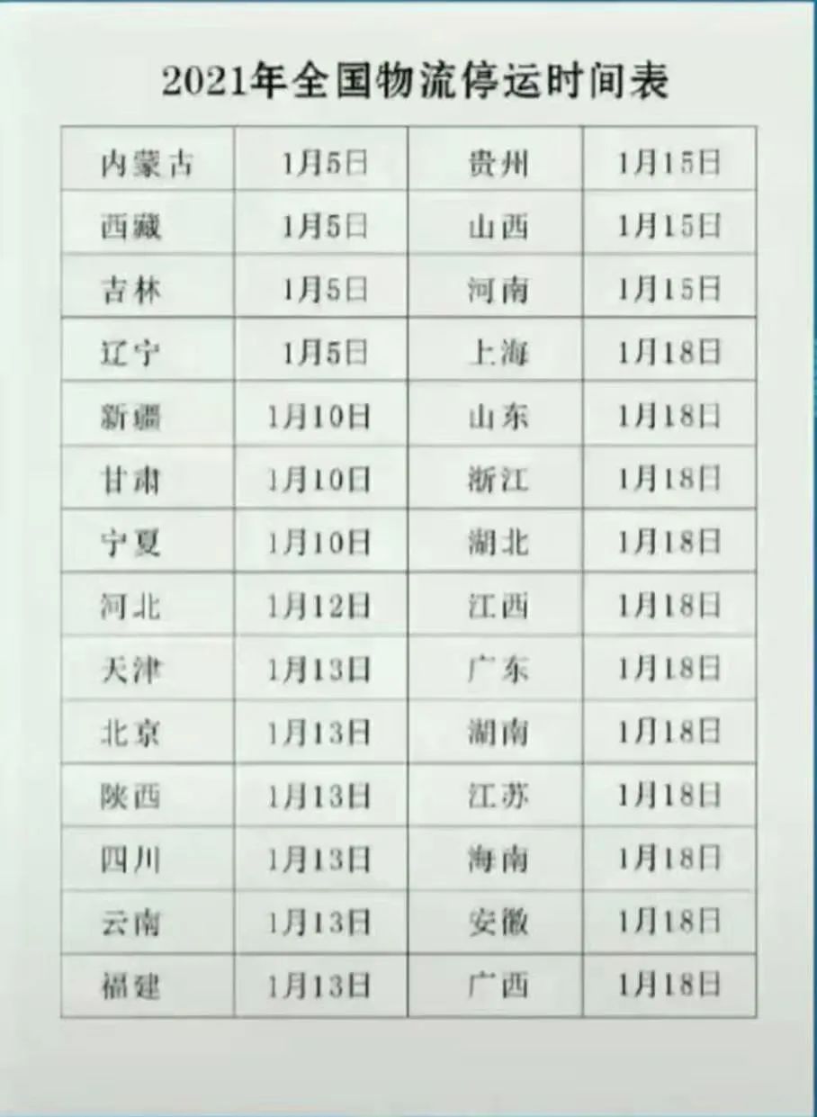 大连快递停运消息_快递停运对网购的影响_春节快递停运时间表