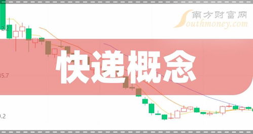 2024年快递停运及恢复时间详情，春节期间受何影响？