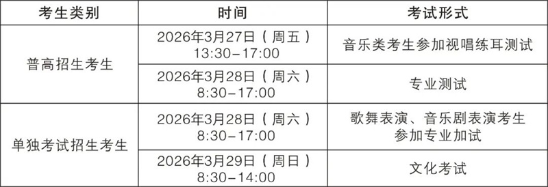 浙江艺术职业学院高职提前招生章程_浙江艺术职业学院招生计划2026_高考艺术生