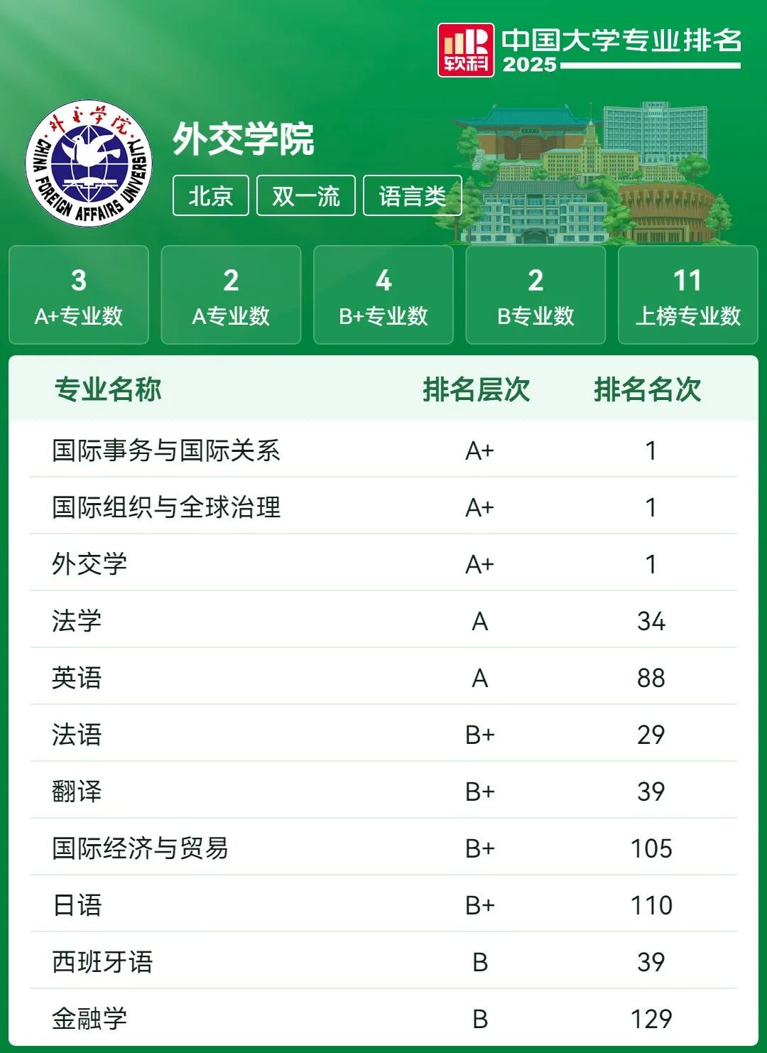高校更名学院升格_大学_学院实力强于大学