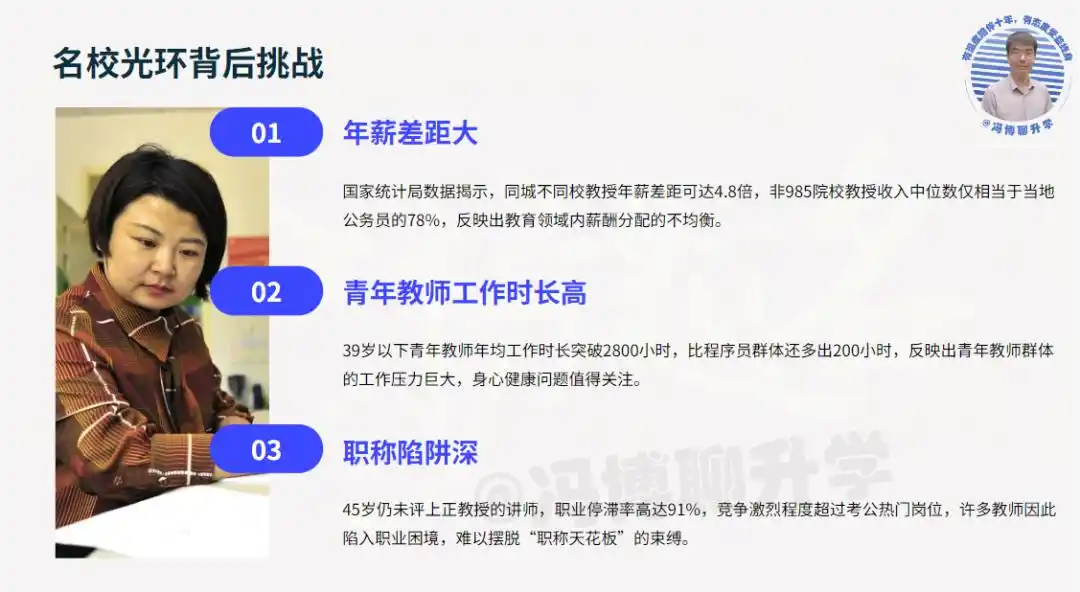 高校教师晋升困境_大学教授_大学教授职业真相