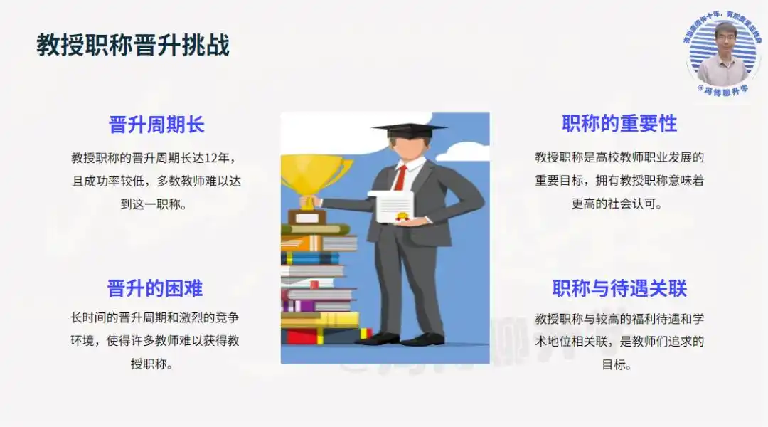 高校教师晋升困境_大学教授职业真相_大学教授