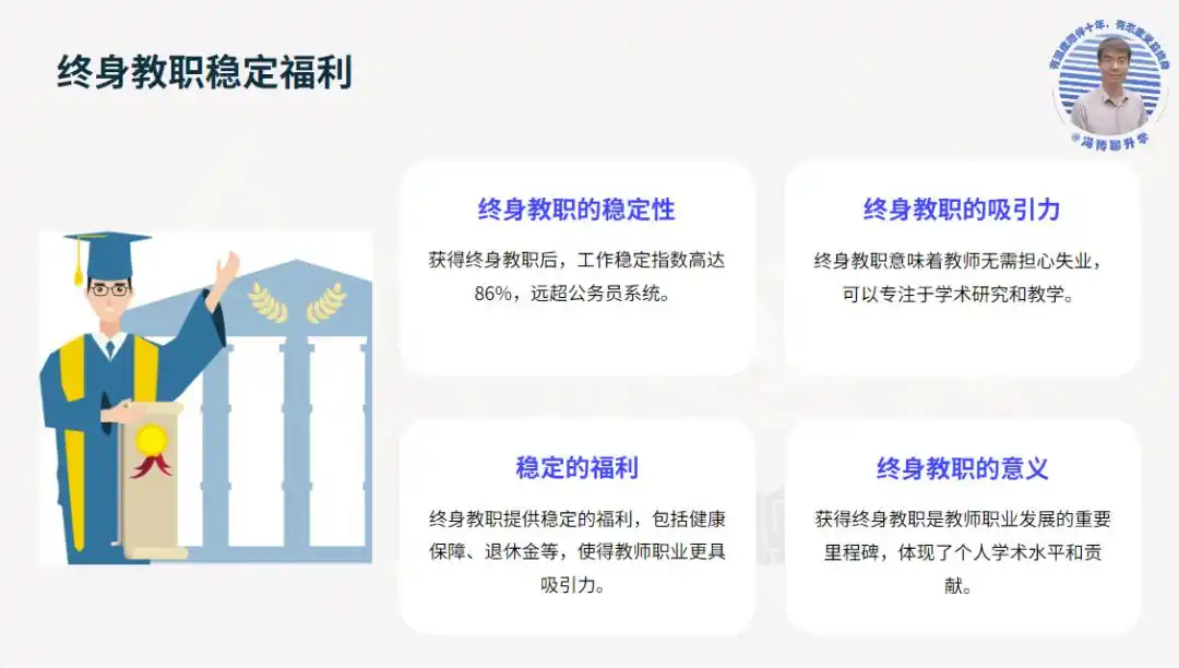 高校教师晋升困境_大学教授职业真相_大学教授