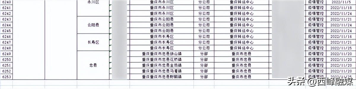 全国快递停摆情况分析_电商卖家发货困境_快递停运原因