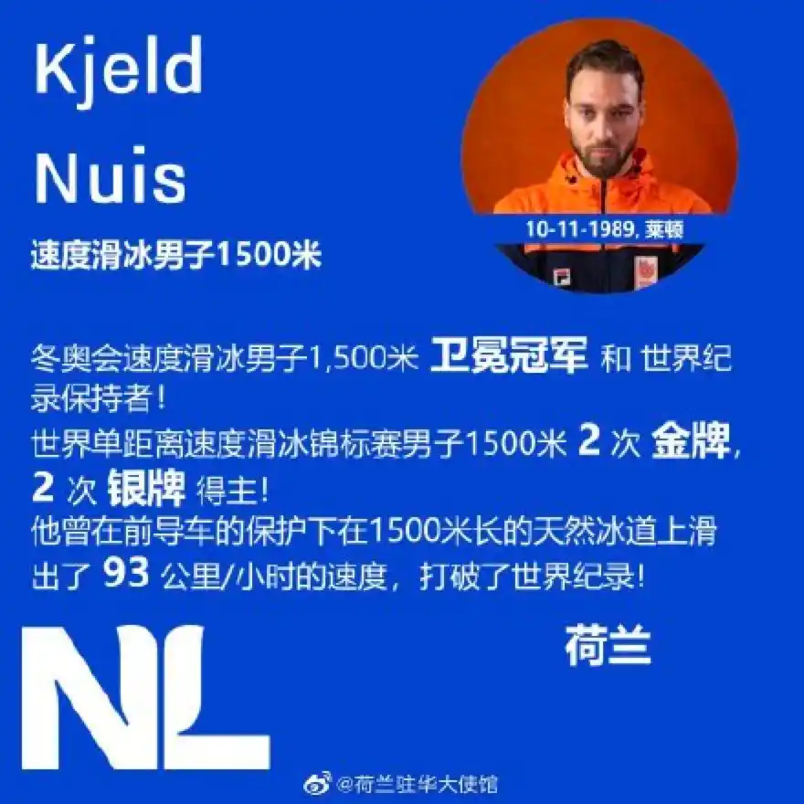 速度滑冰新纪录诞生！凯尔·内斯超越队友打破奥运会纪录