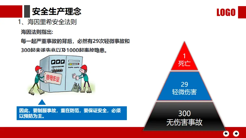 违章高发人群_安全警示片 请为自己负责 安全教育片 请把安全放心上