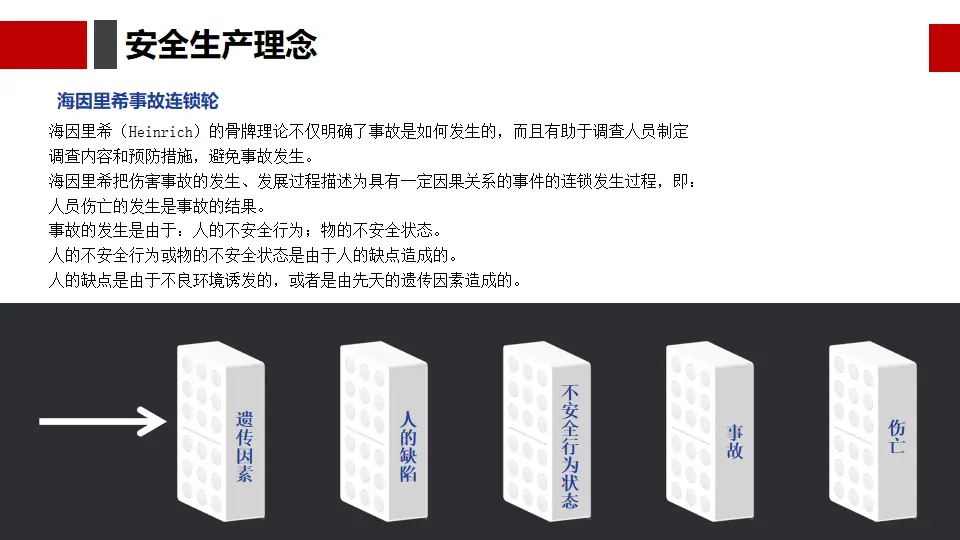 安全警示片 请为自己负责 安全教育片 请把安全放心上_违章高发人群