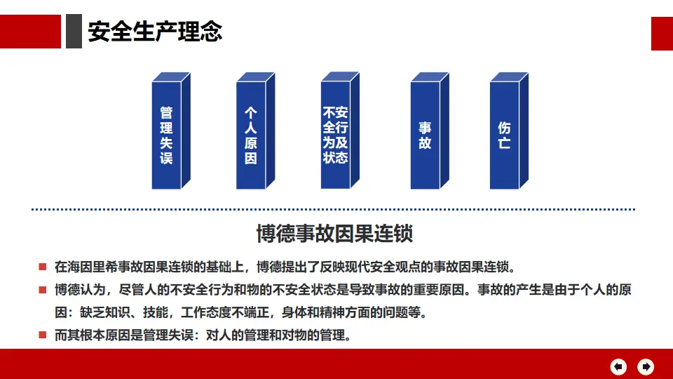 安全警示片 请为自己负责 安全教育片 请把安全放心上_违章高发人群