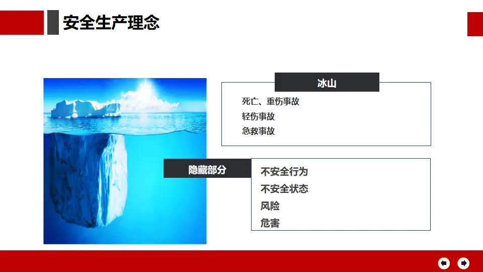 安全警示片 请为自己负责 安全教育片 请把安全放心上_违章高发人群