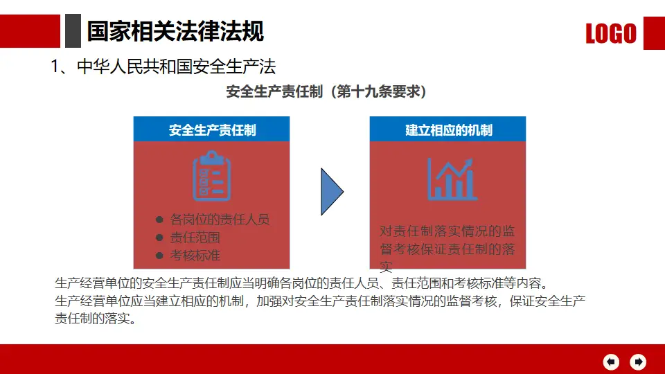 安全警示片 请为自己负责 安全教育片 请把安全放心上_违章高发人群