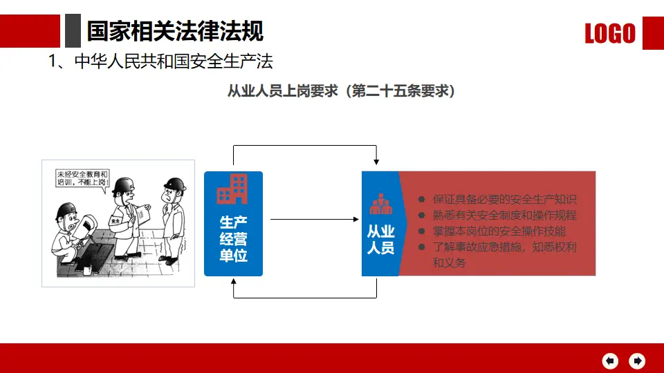安全警示片 请为自己负责 安全教育片 请把安全放心上_违章高发人群