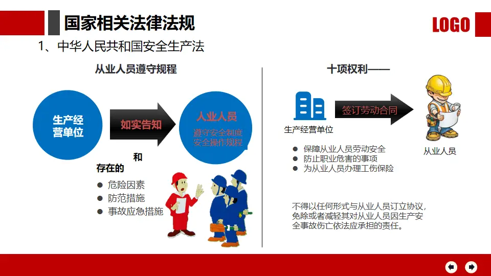 安全警示片 请为自己负责 安全教育片 请把安全放心上_违章高发人群