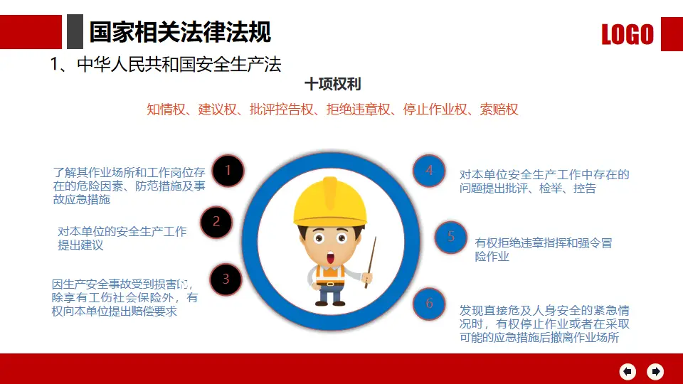 违章高发人群_安全警示片 请为自己负责 安全教育片 请把安全放心上