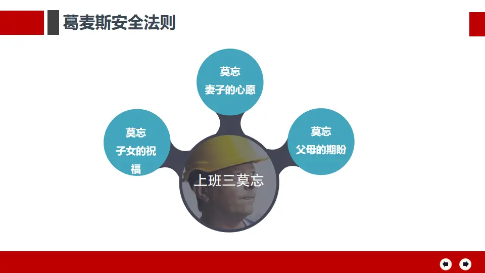 违章高发人群_安全警示片 请为自己负责 安全教育片 请把安全放心上