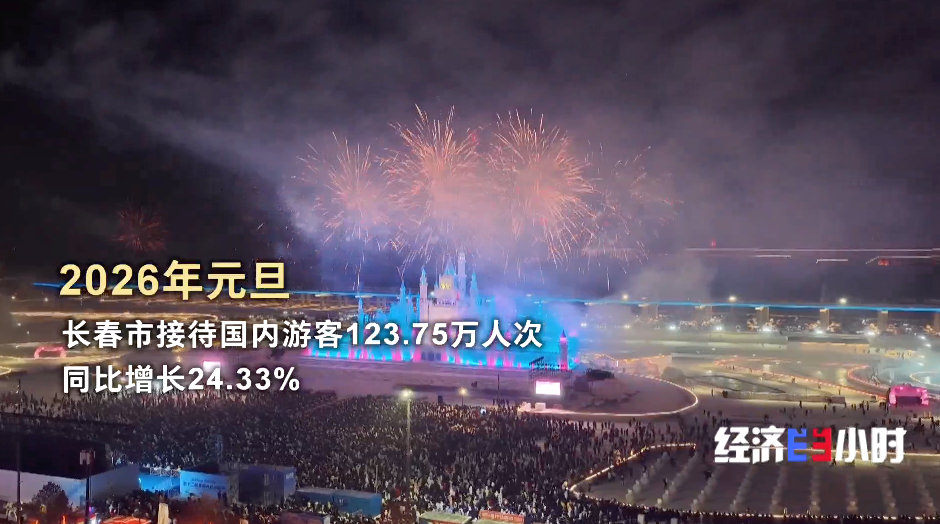 冰雪旅游新业态_冰雪产业经济_冬奥会筹备