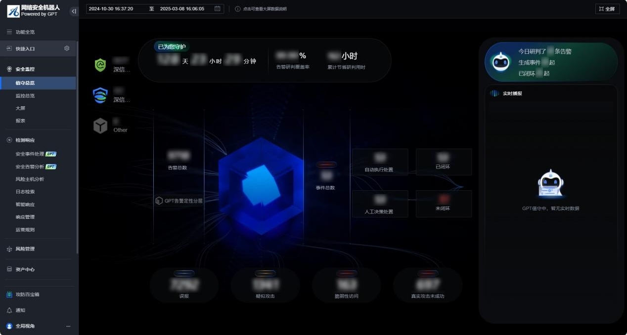 高速安全_高速公路网络安全机器人_深信服安全GPT协同防护