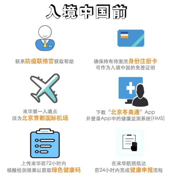 冬奥会安保措施_北京冬奥会疫苗接种政策_北京冬奥会闭环管理政策