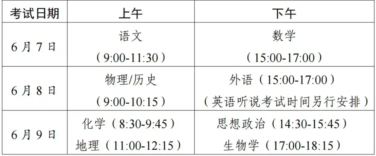 广东省2023年高考科目设置及考试模式详情