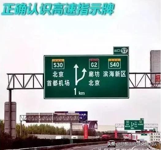 开车跑高速必看！一文带你看懂省道、国道、高速路牌标识