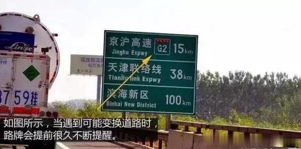 国道省道标识区别_高速路牌_高速公路指路牌识别