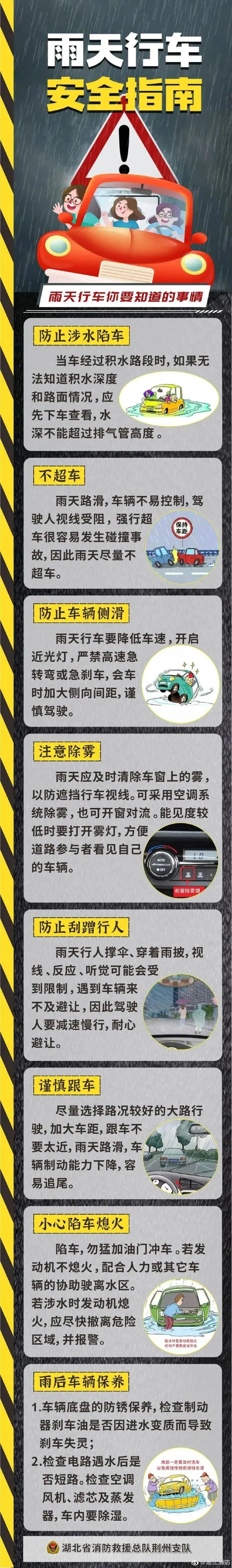 天津10月9日限号限行及出行提示，雨天行车安全指南