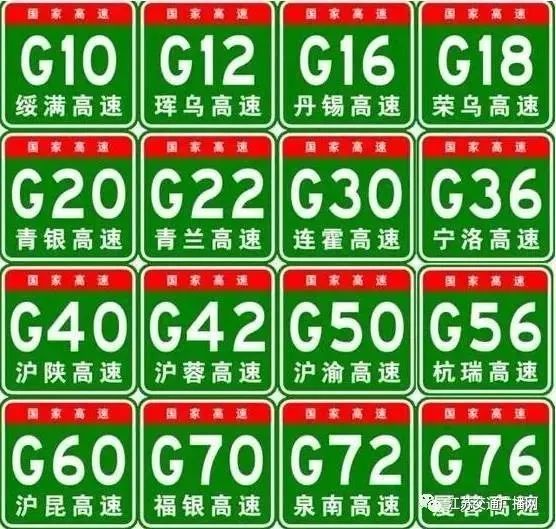 国道省道县道路牌区别_高速路牌标识规则_高速路牌